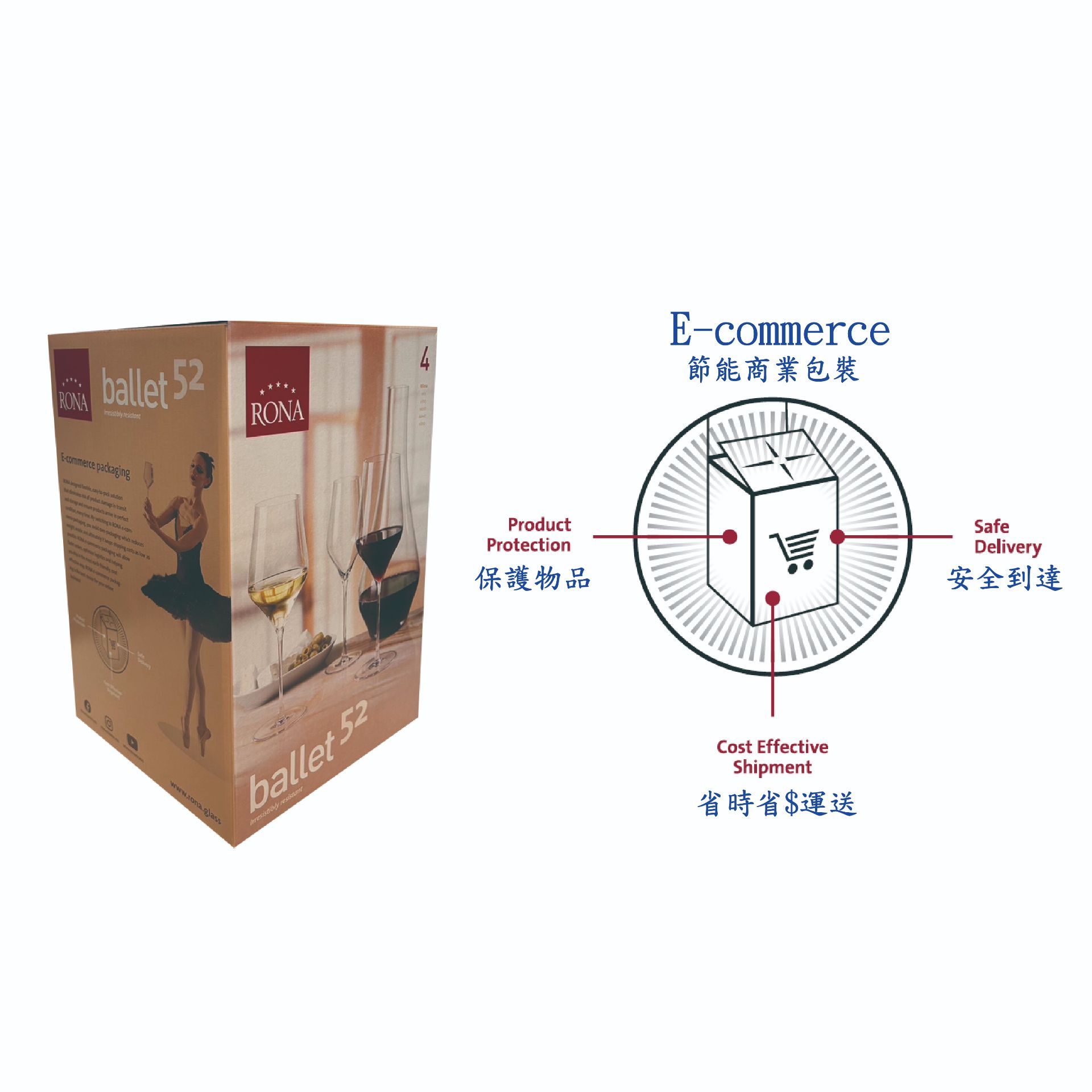 RONA Ballet 芭蕾系列 白酒杯 520ml - Image 2