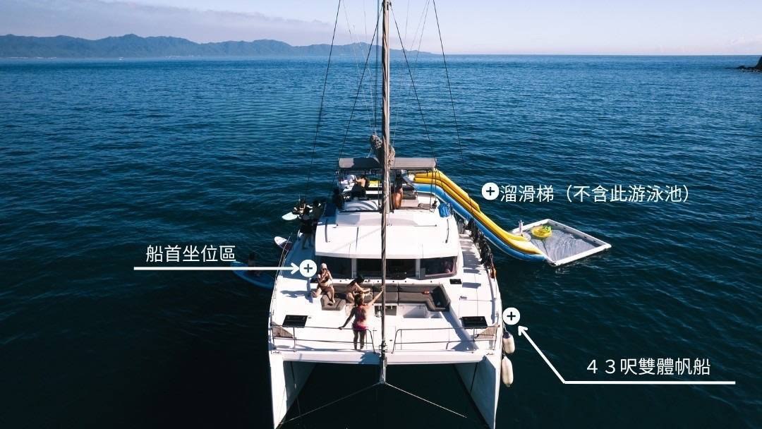 龜山島活動船型介紹