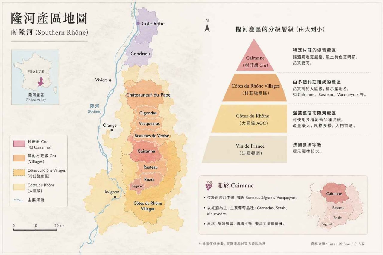 南隆河產區與 Cairanne 分級地圖